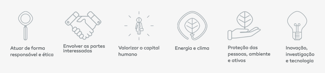 Estratégia para a sustentabilidade refinarias de Sines e Matosinhos